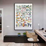 vintage frucht poster