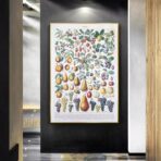 vintage frucht poster