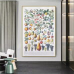 vintage frucht poster