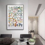 vintage frucht poster