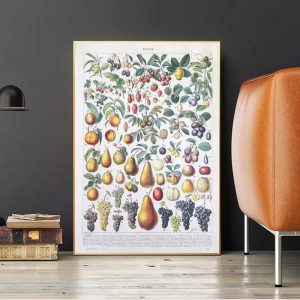 vintage frucht poster