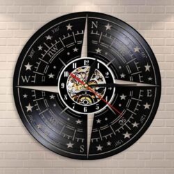 kompass wanduhr