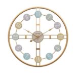 moderne industrielle uhr