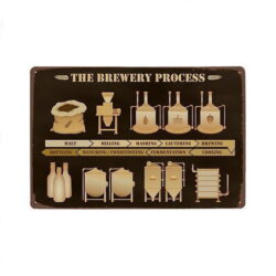 plaque metall vintage brauerei prozess