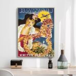 vintage hawaii poster