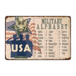 alphabet plakette